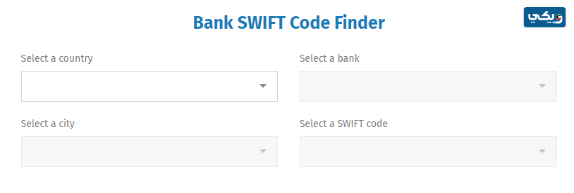 طريقة معرفة سويفت كود البنك الاهلي المتحد