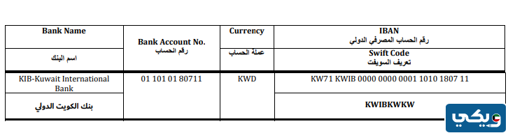 ما هو رقم الآيبان بنك الكويت الدولي