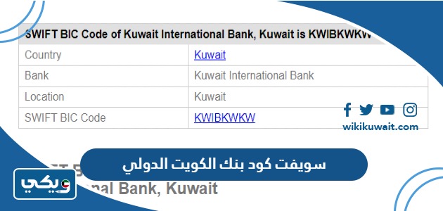سويفت كود بنك الكويت الدولي swift code الكويت