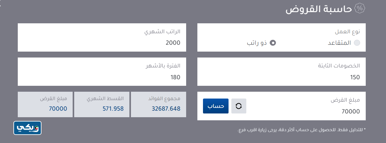 حاسبة القروض بنك الخليج
