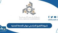 شروط التفرغ الدراسي ديوان الخدمة المدنية 2025 شروط التفرغ الدراسي ديوان الخدمة المدنية 2025