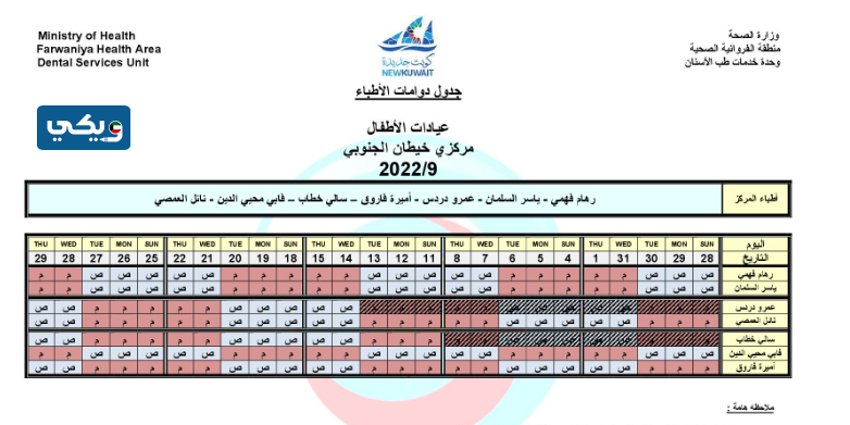 افضل عيادة اسنان للاطفال في خيطان