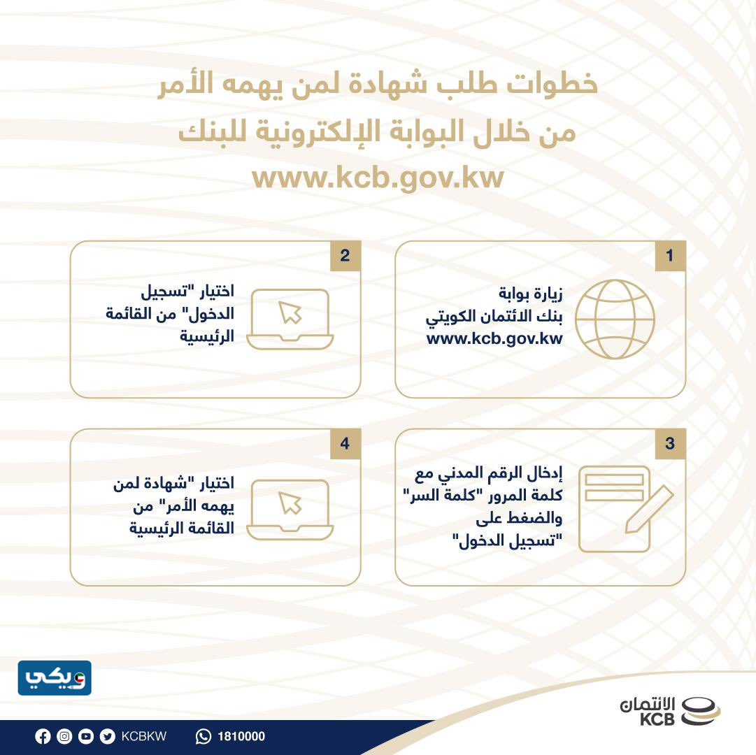 شهادة لمن يهمه الامر بنك الائتمان