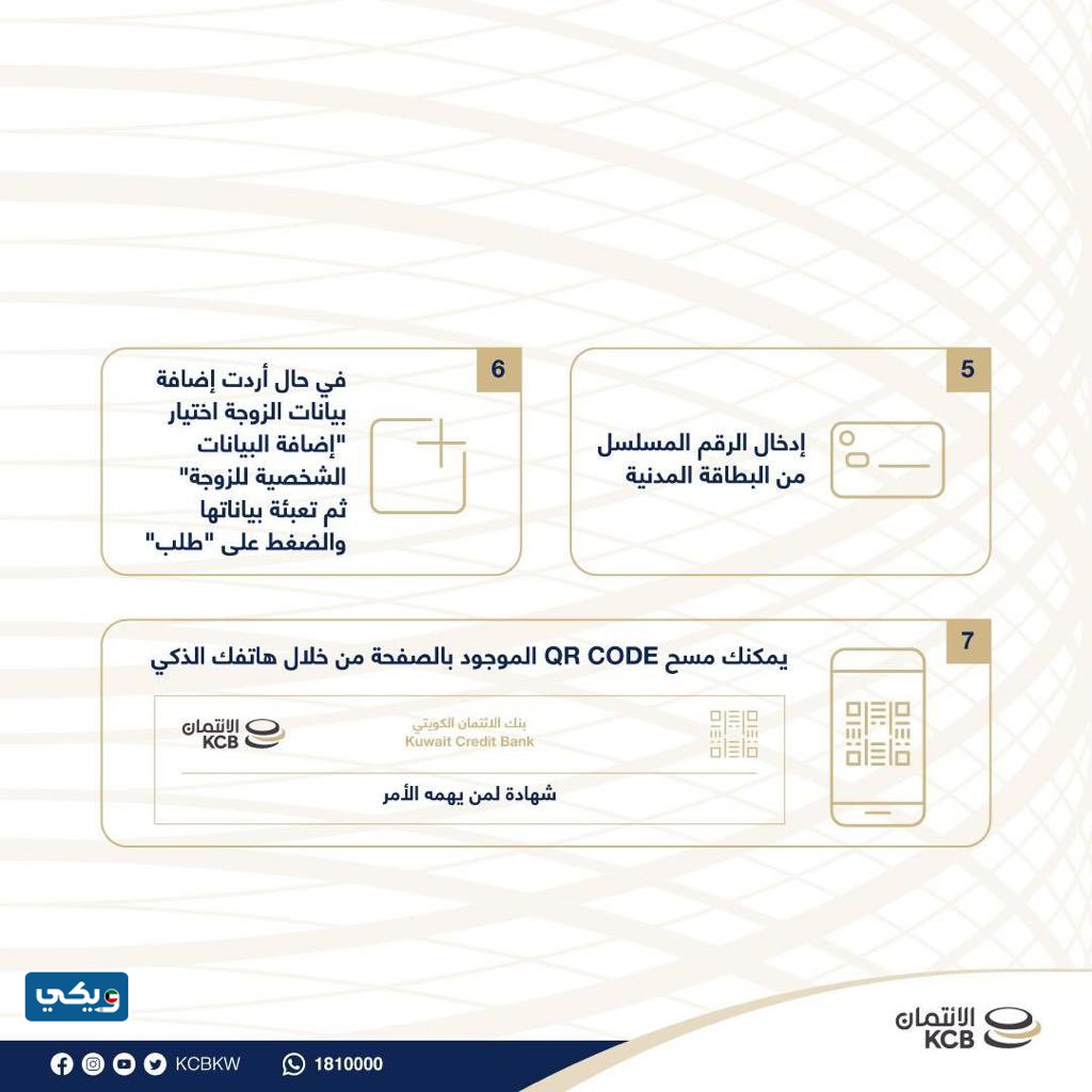 شهادة لمن يهمه الامر بنك الائتمان