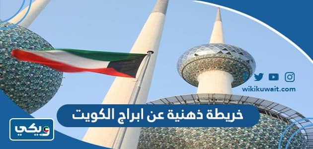 خريطة ذهنية عن ابراج الكويت