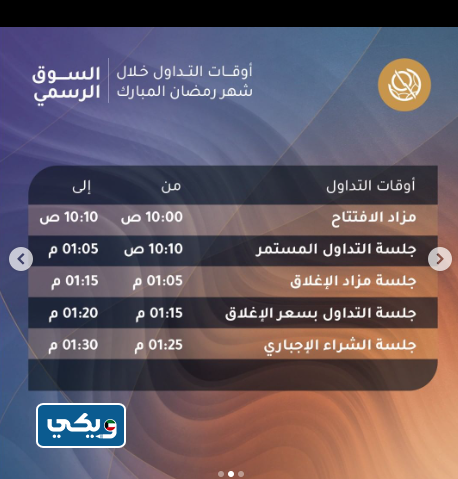 اوقات عمل بورصة الكويت في رمضان