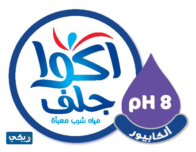 شركة مياه أكوا جلف الكويت