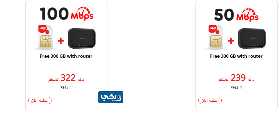 عروض وباقات فاست تلكو للانترنت في الكويت