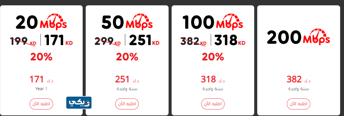 عروض وباقات فاست تلكو للانترنت في الكويت