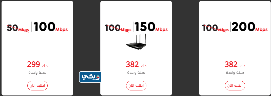 عروض وباقات فاست تلكو للانترنت في الكويت