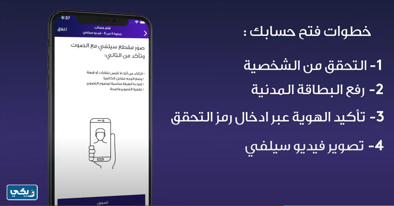 طريقة فتح حساب في بنك وربة