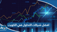 افضل شركات التداول في الكويت 2025