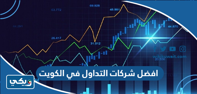 افضل شركات التداول في الكويت