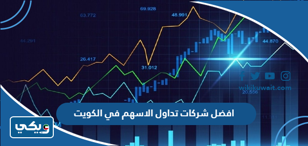 افضل شركات تداول الاسهم في الكويت