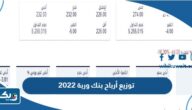 متى يتم توزيع أرباح بنك وربة 2025 متى يتم توزيع أرباح بنك وربة 2025