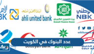 كم عدد البنوك في الكويت كم عدد البنوك في الكويت