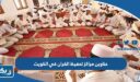 عناوين مراكز تحفيظ القران في الكويت