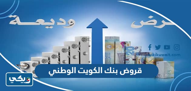 قروض بنك الكويت الوطني