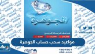 مواعيد سحب حساب الجوهرة بنك الكويت الوطني 2022 مواعيد سحب حساب الجوهرة بنك الكويت الوطني 2022