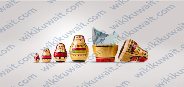 الوديعة الثابتة البنك الأهلي الكويتي