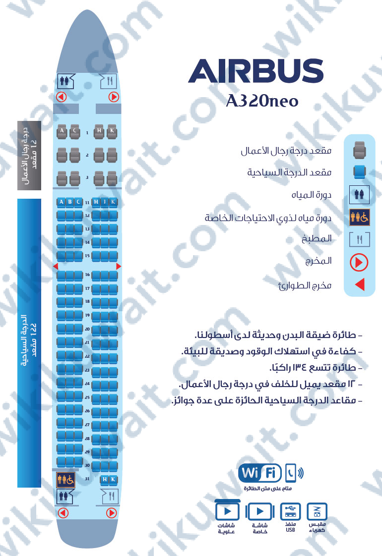 طائرة إيرباص A320neo