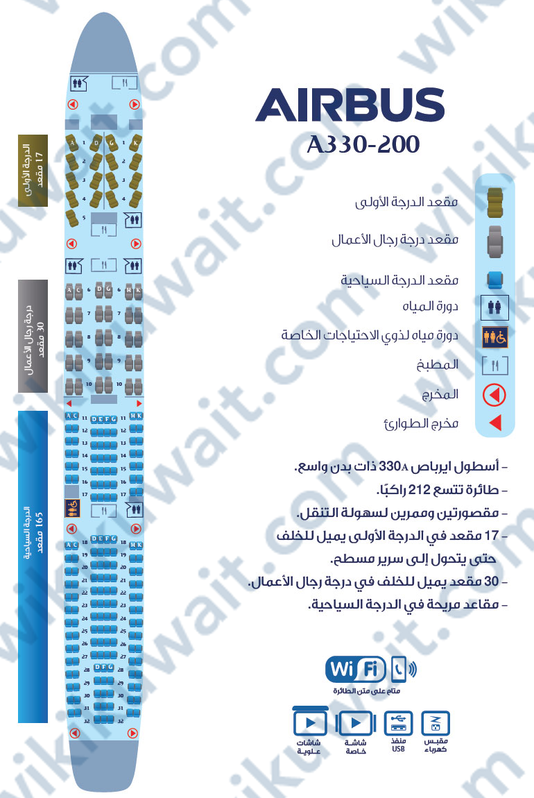 طائرة إيرباص A330-200