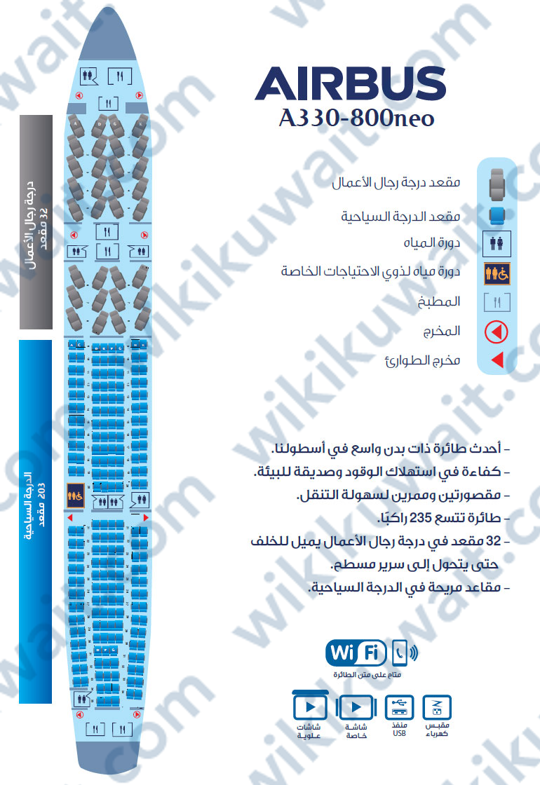 طائرة إيرباص A330-800neo الخطوط الجوية الكويتية