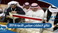 نتائج انتخابات مجلس الأمة 2016 كاملة لجميع الدوائر نتائج انتخابات مجلس الأمة 2016 كاملة لجميع الدوائر