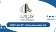 نتائج انتخابات مجلس الأمة 2016 الدائرة الثالثة نتائج انتخابات مجلس الأمة 2016 الدائرة الثالثة