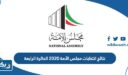 نتائج انتخابات مجلس الأمة 2020 الدائرة الرابعة