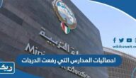 احصائيات المدارس التي رفعت الدرجات في الكويت 2023 – 2024‏