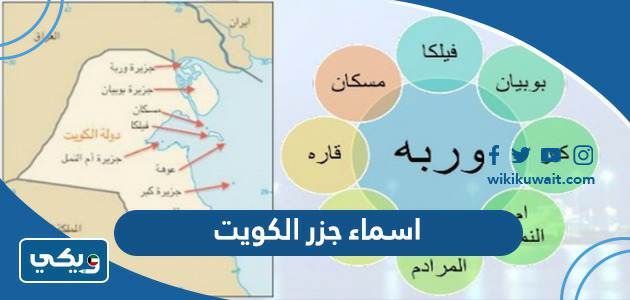 اسماء جزر الكويت