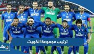 ترتيب مجموعة الكويت في كاس الخليج 2023 “خليجي 25” ترتيب مجموعة الكويت في كاس الخليج 2023 “خليجي 25”