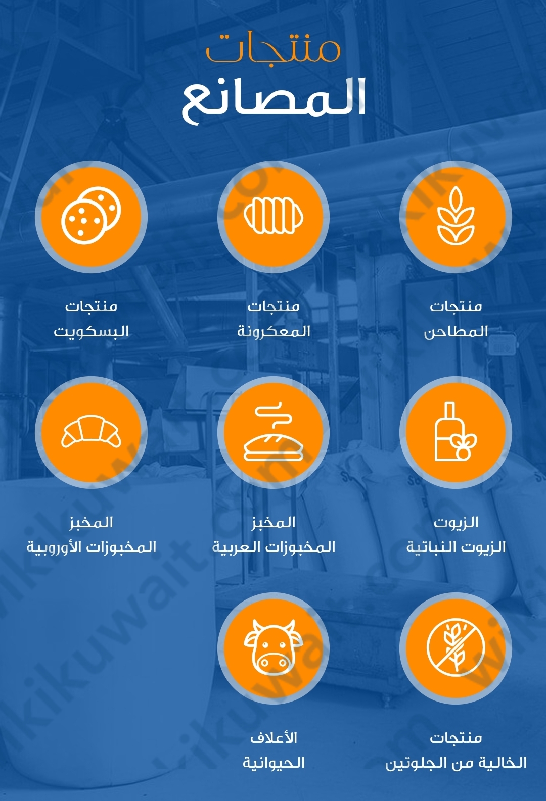 منتجات شركةِ مطاحن الدقيق والمخابز الكويتية