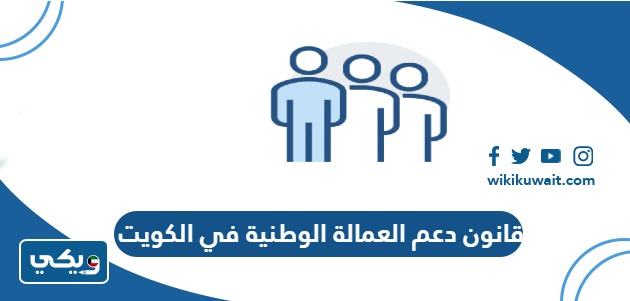 قانون دعم العمالة الوطنية في الكويت