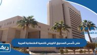 متى تأسس الصندوق الكويتي للتنمية الاقتصادية العربية
