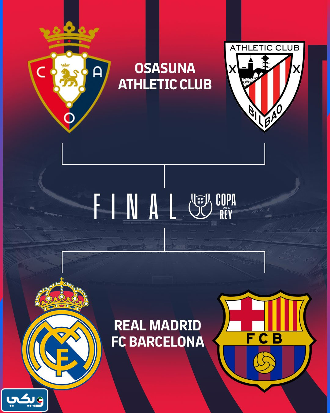 موعد مباراة ريال مدريد وبرشلونة في الكلاسيكو القادم بتوقيت الكويت