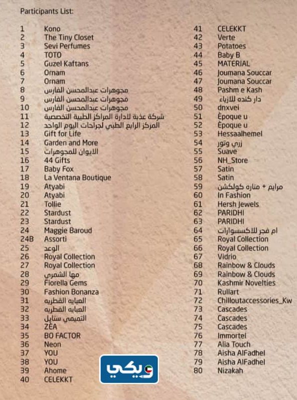 من هم المشاركون في معرض لايت اكسبو الكويت 2023
