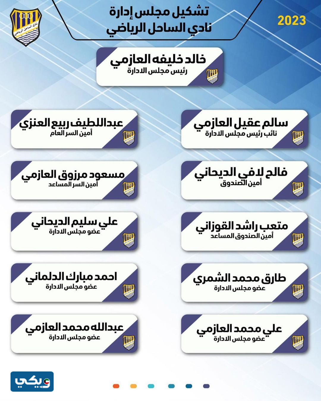 أعضاء مجلس إدارة نادي الساحل الكويتي