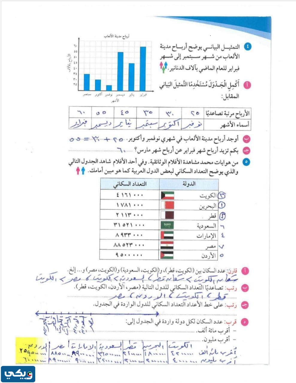 حل كتاب الرياضيات للصف السادس الفصل الدراسي الاول