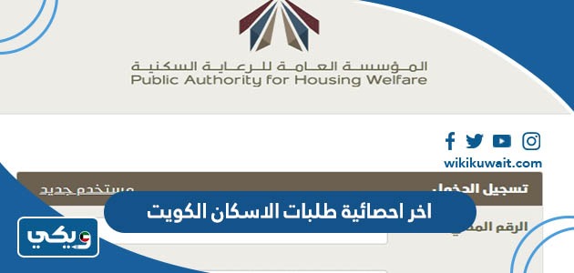 اخر احصائية طلبات الاسكان الكويت