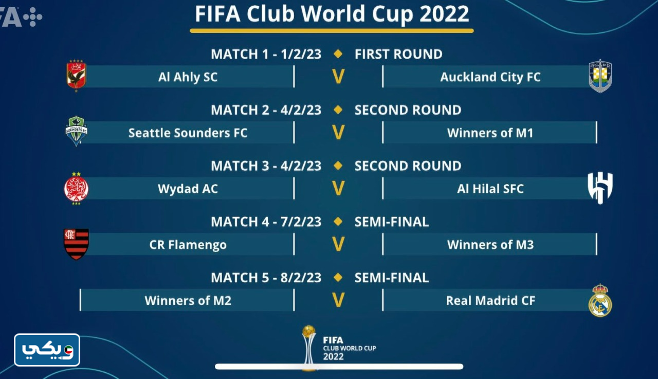 موعد مباراة الأهلي وريال مدريد بتوقيت الكويت