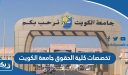 تخصصات كلية الحقوق جامعة الكويت
