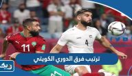 جدول ترتيب فرق الدوري الكويتي 2023 جدول ترتيب فرق الدوري الكويتي 2023