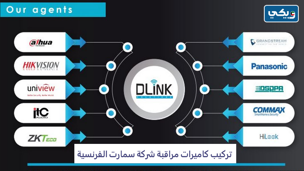 شركة سمارت الفرنسية