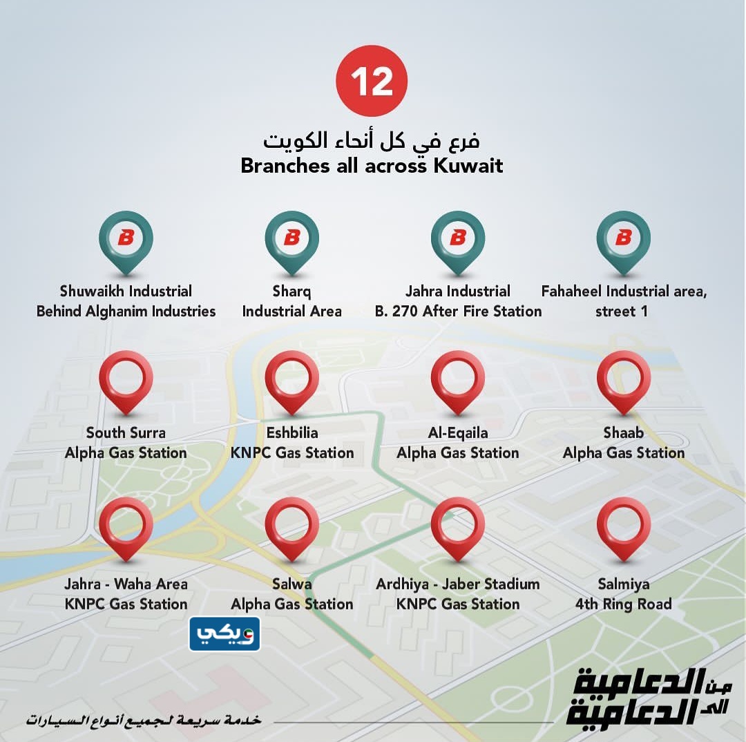 عناوين فروعِ من الدعامية للدعامية في الكويت