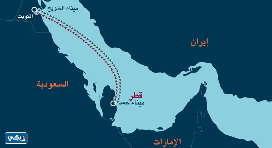 كم المسافة بين قطر والكويت
