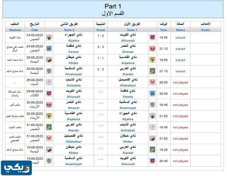 ترتيب فرق الدوري الكويتي