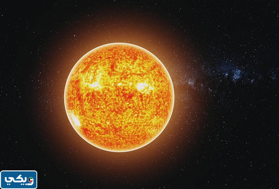 مقدمة موضوع تعبير عن غروب الشمس