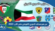 من هو هداف الدوري الكويتي حتى الآن 2024 من هو هداف الدوري الكويتي حتى الآن 2024